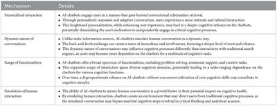 From tools to threats: a reflection on the impact of artificial-intelligence chatbots on cognitive health